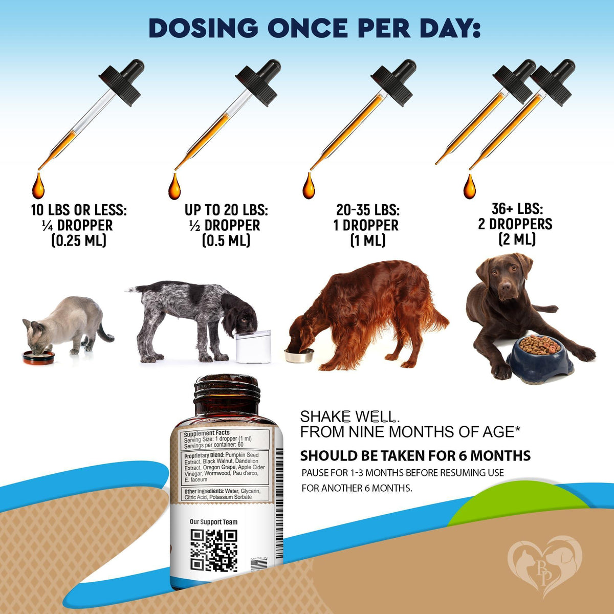 Natural Herbal Worm Treatment for Cats & Dogs