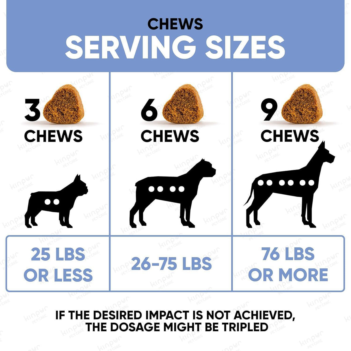 Calming Hemp Chews for Dogs Duck Flavor