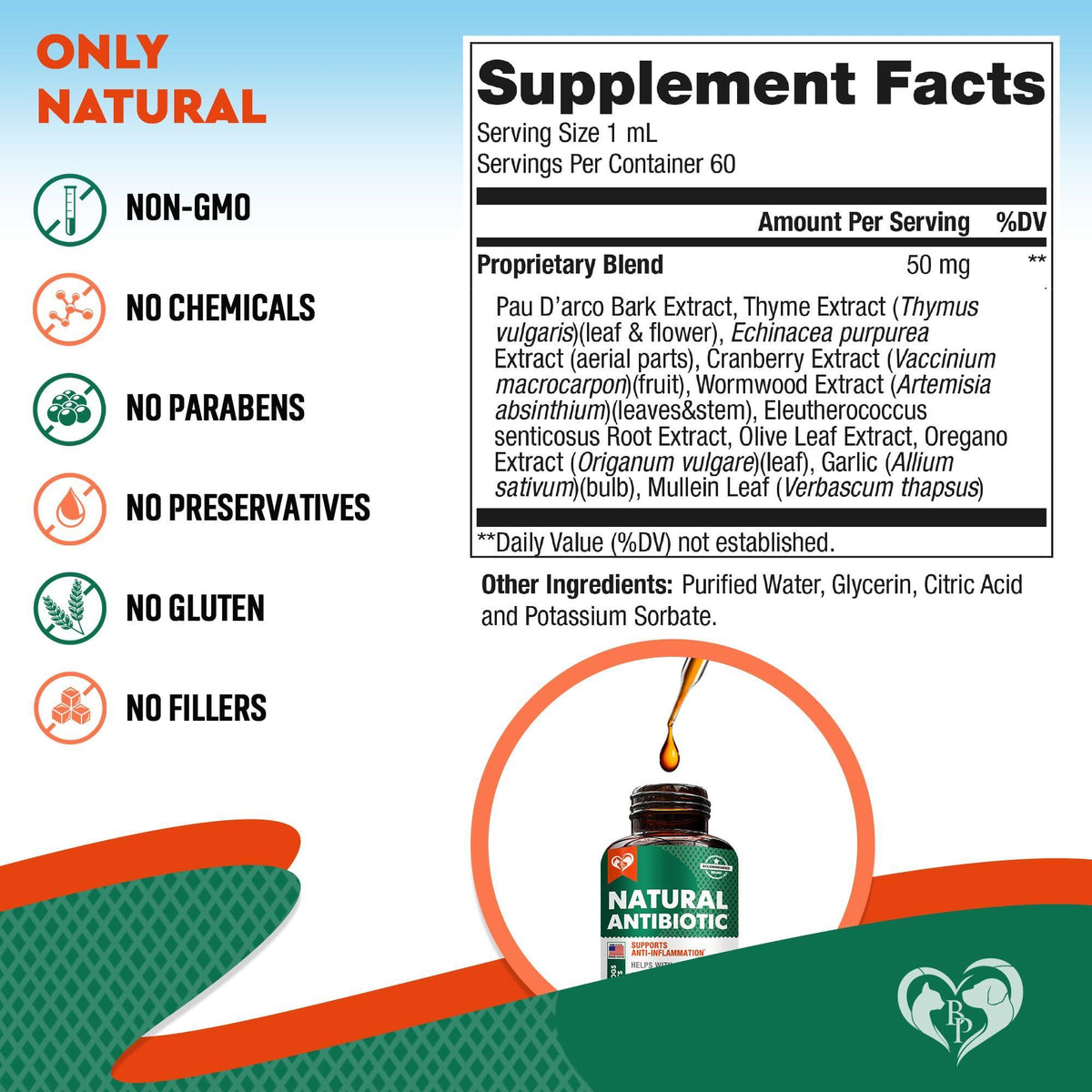 Natural Herbal Antibiotics for Cats & Dogs Support