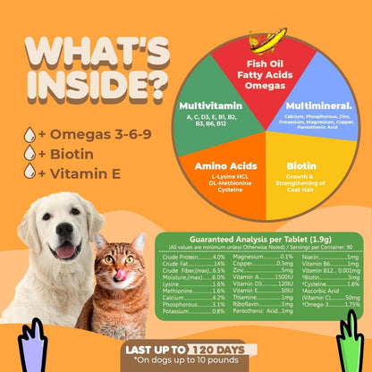 Fish Oil Omega 3 for Dog & Cat Skin