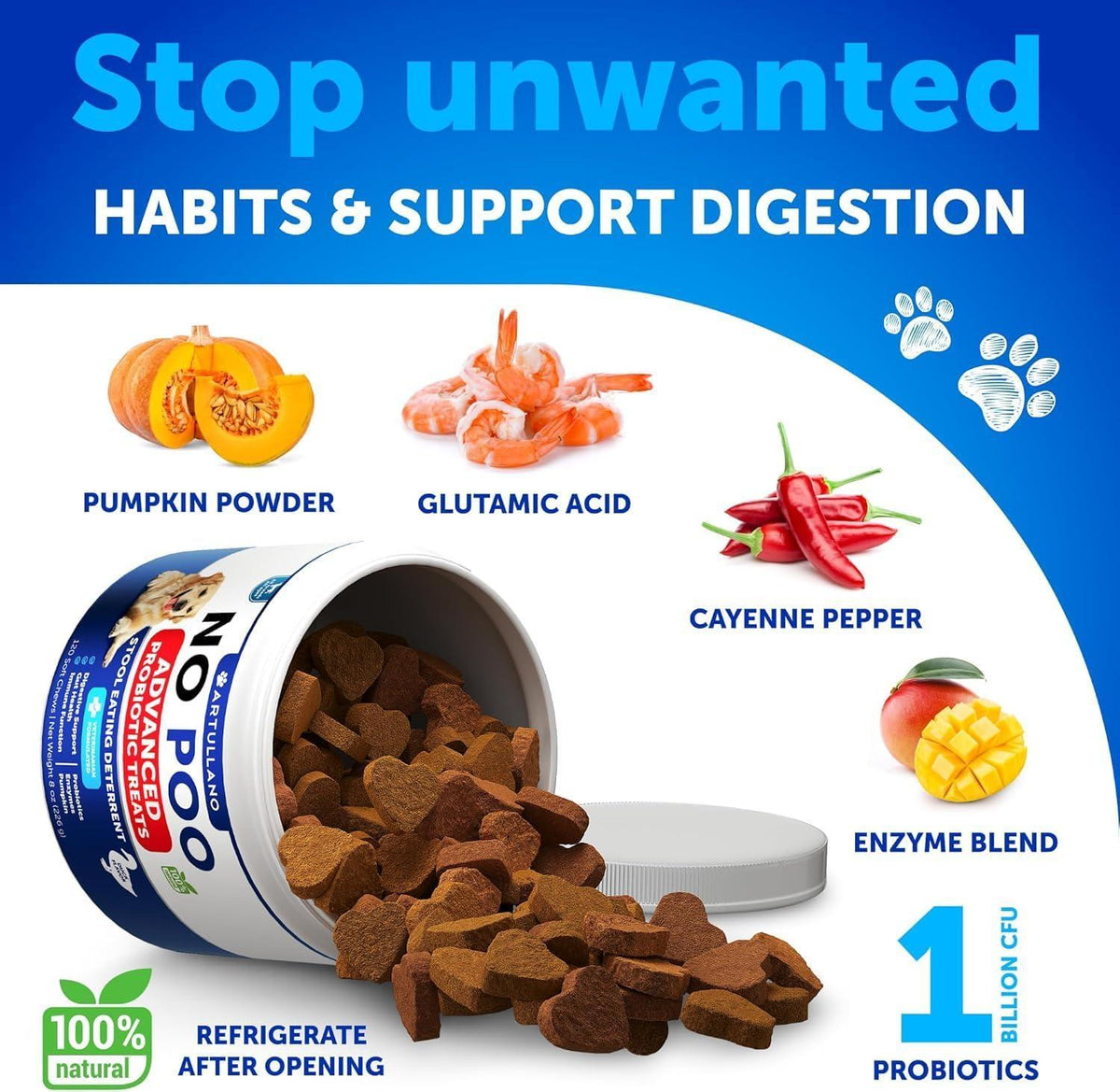 No Poo Chews for Dogs – Stop Stool Eating