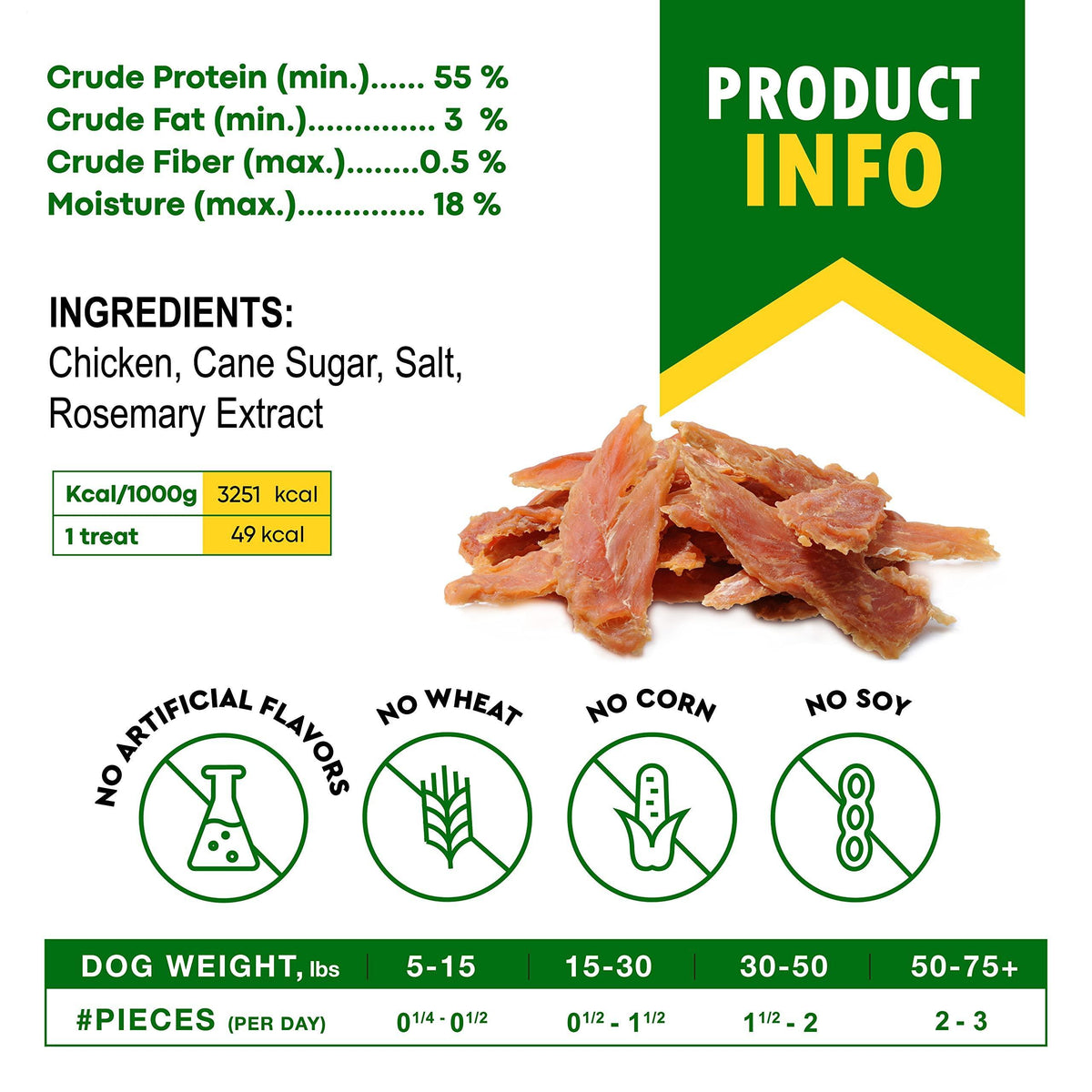 Chicken Jerky Dog Treats, Grain-Free High Protein