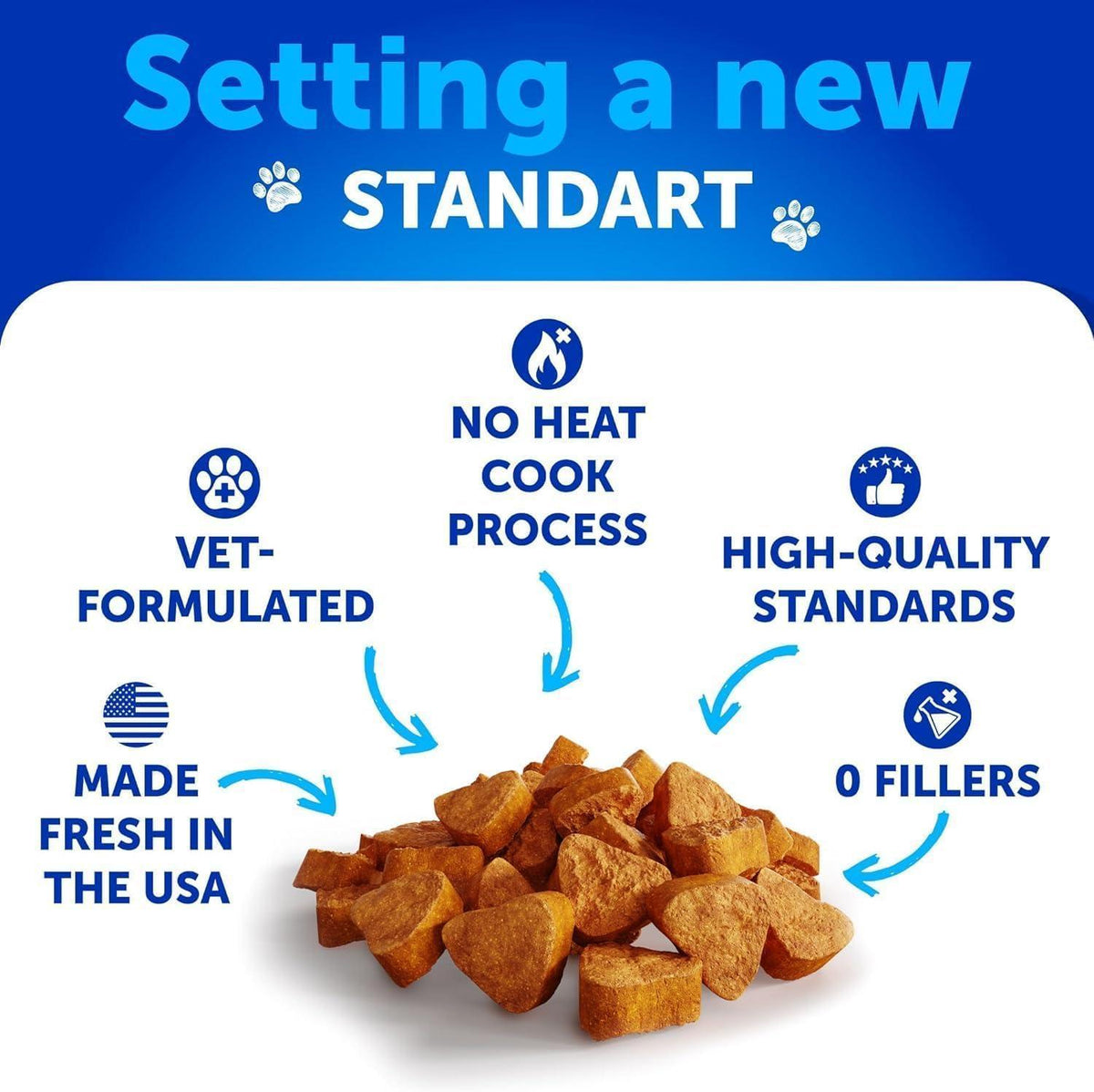 Dog Probiotics for Gut Health & Immunity