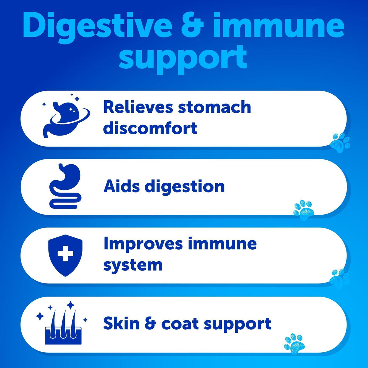 Dog Probiotic Chews for Gut Health & Immunity