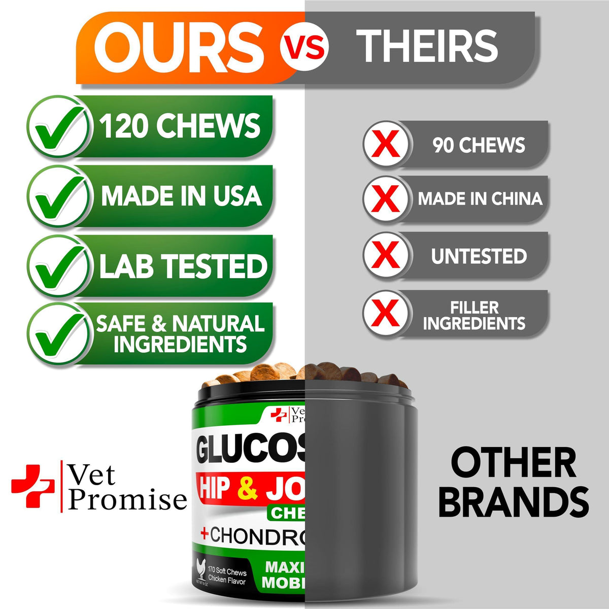 Glucosamine Chondroitin Hip Joint Chews for Dogs