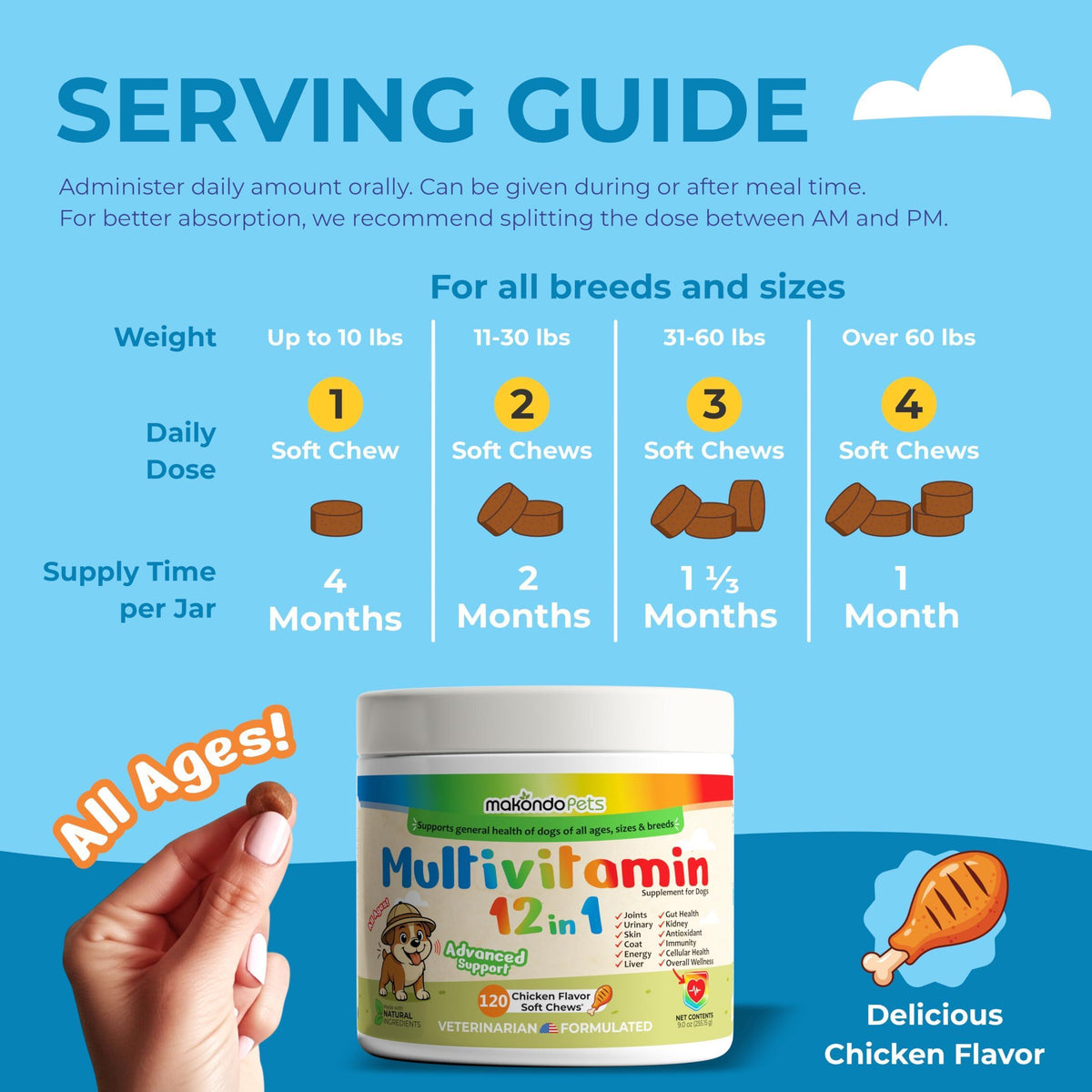12-in-1 Dog Multivitamin Soft Treats for Health