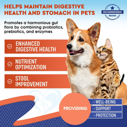 Probiotics & Prebiotics for Dogs & Cats