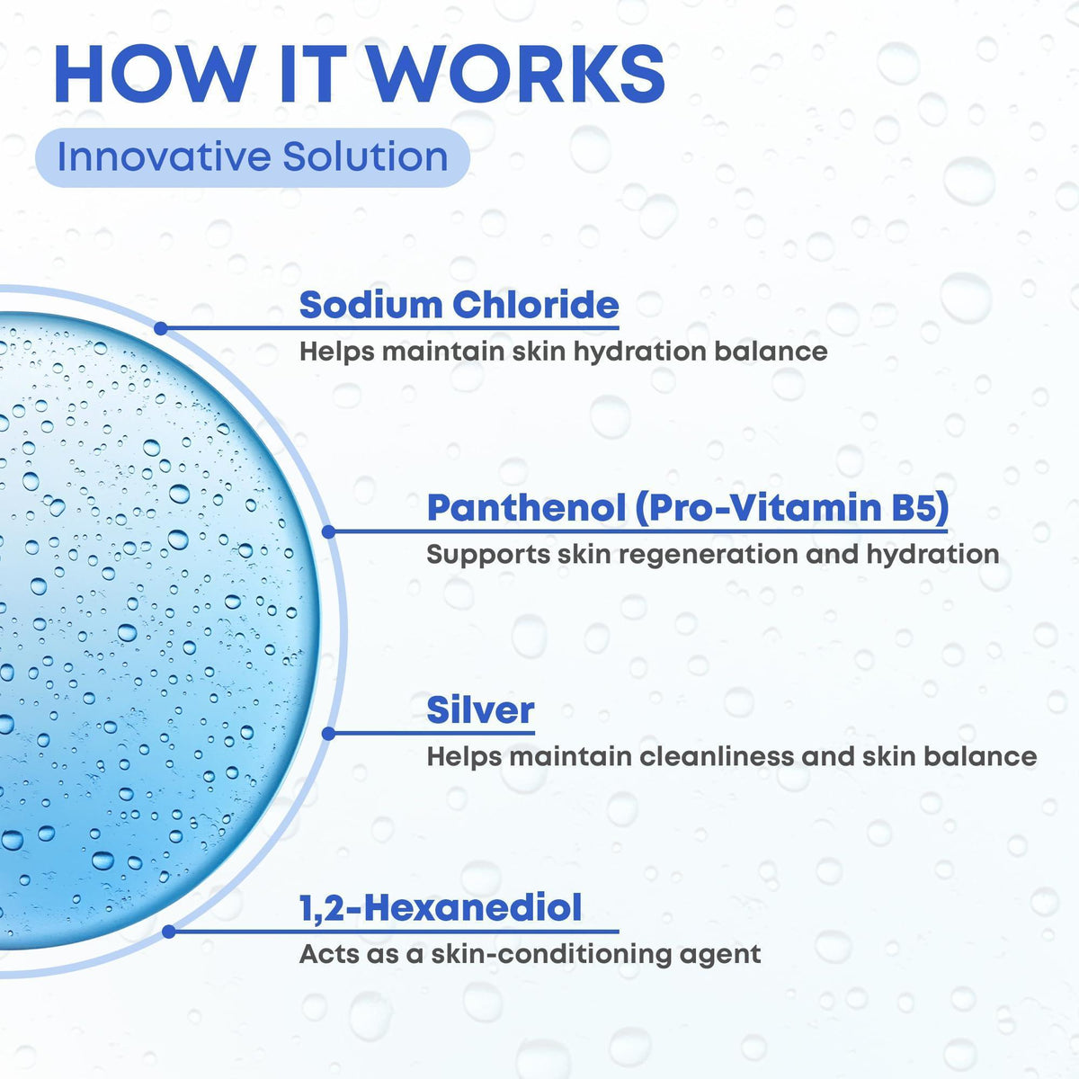 Cat & Dog Eye Wash Drops