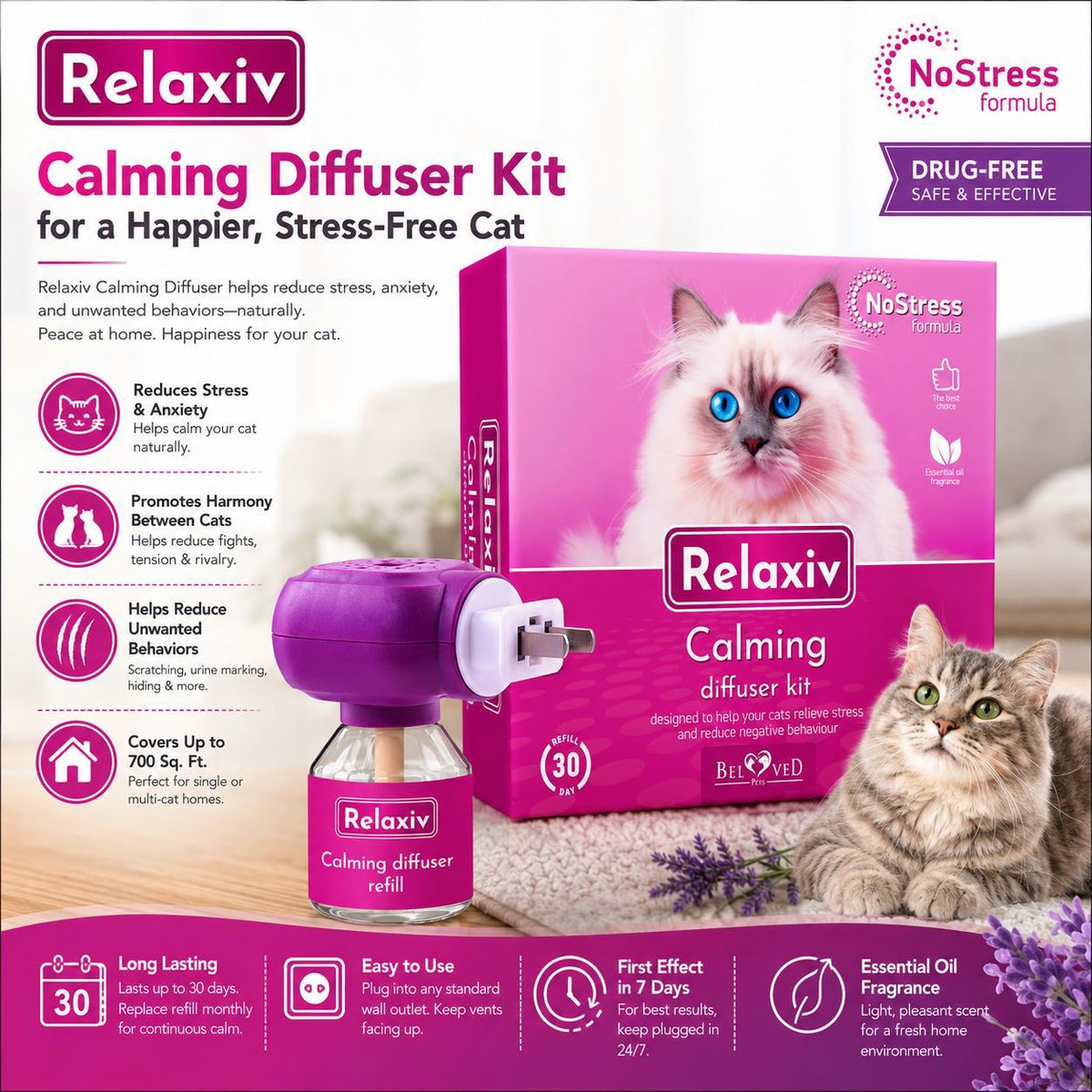 Relaxiv Natural Cat Calming Pheromone Diffuser