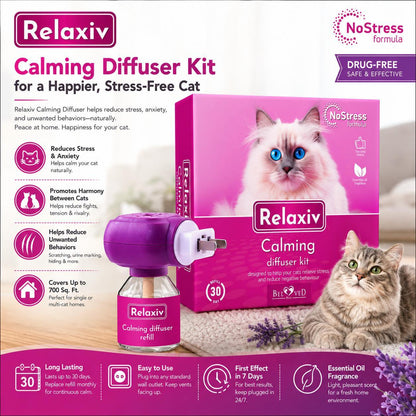 Relaxiv Natural Cat Calming Pheromone Diffuser