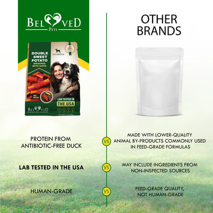 Healthy Sweet Potato Duck Chews for Dogs