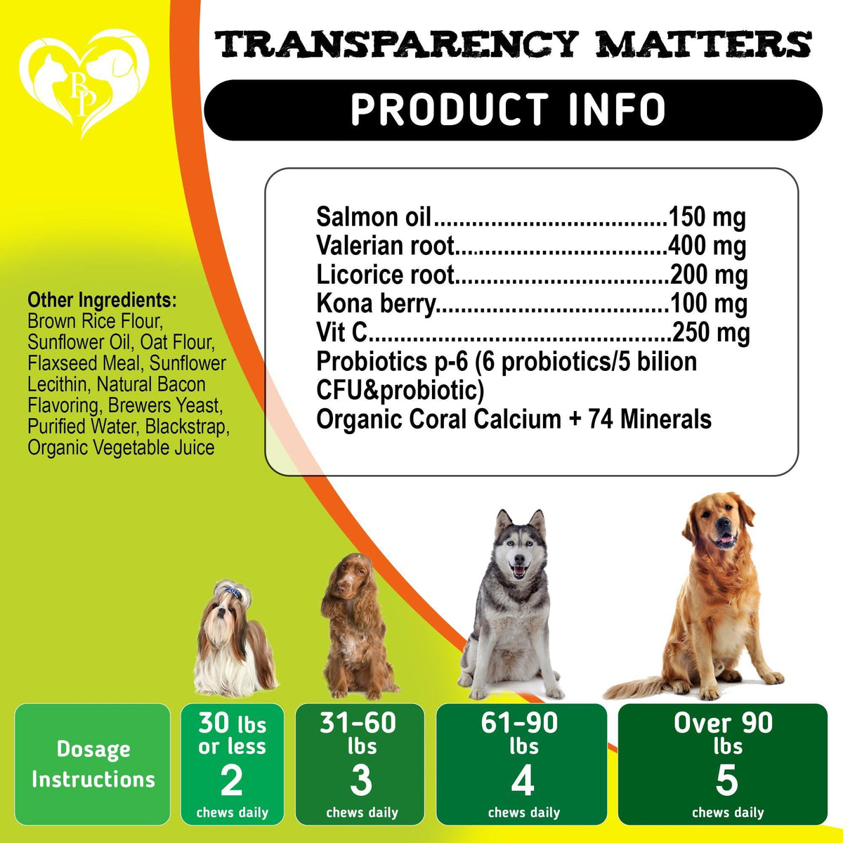 Dog Allergy Relief Chews for Itchy Skin