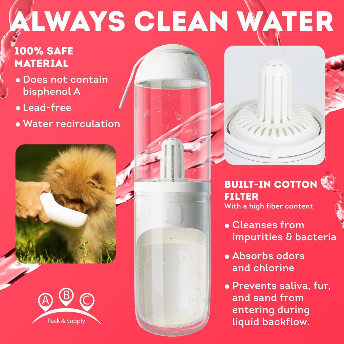 Dog Travel Water Bottle With Silicone Strap
