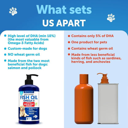 Omega 3 Dog Fish Oil Skin Support