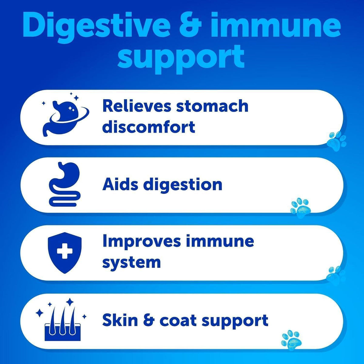 Dog Probiotics for Gut Health & Immunity