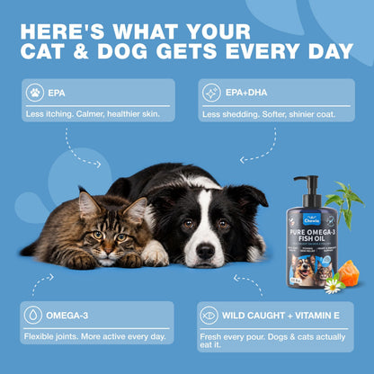 Omega 3 Fish Oil for Dogs & Cats – Healthy Skin & Coat Support