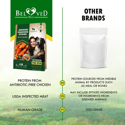 Chicken-Wrapped Rawhide Sticks for Dogs