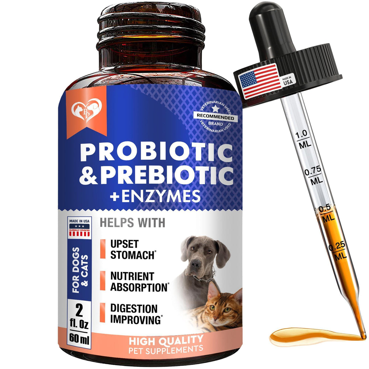 Probiotics & Prebiotics for Dogs & Cats