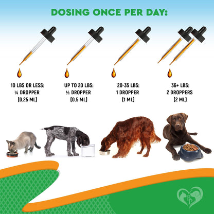 Natural Oral Flea & Tick Prevention Drops