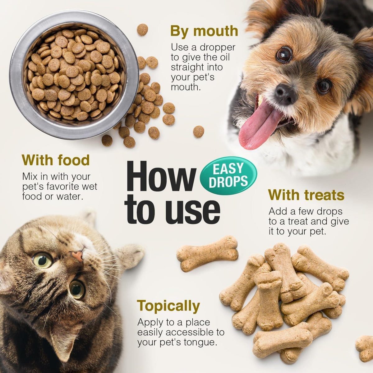 Hemp Oil for Dogs & Cats Anxiety Relief