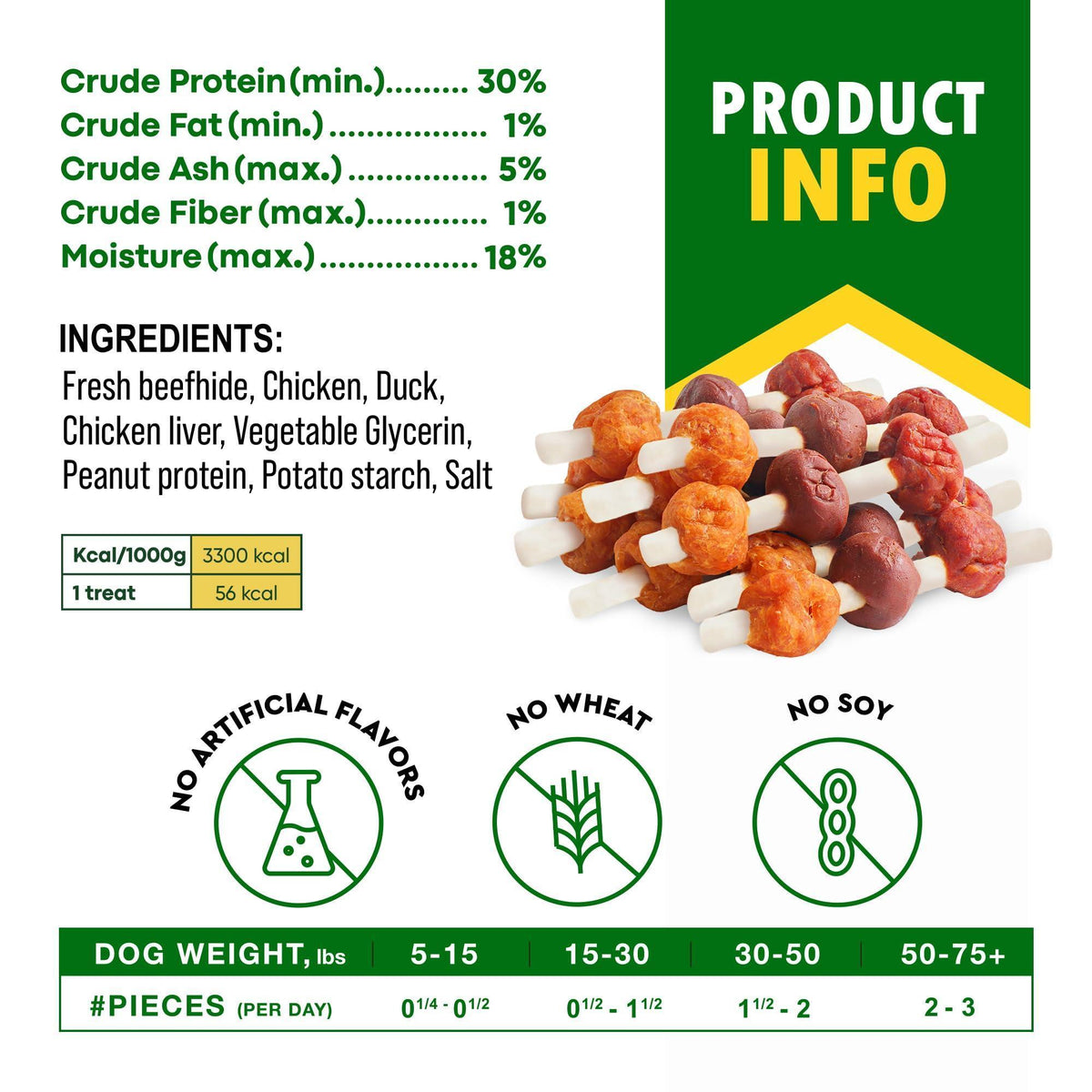 Kabobs Duck & Chicken Dog Treats – Grain-Free Chews