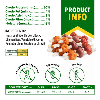 Kabobs Duck & Chicken Dog Treats – Grain-Free Chews