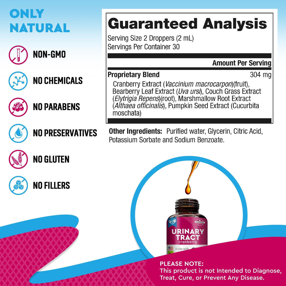 Cat & Dog Urinary Tract Cranberry Support Drops