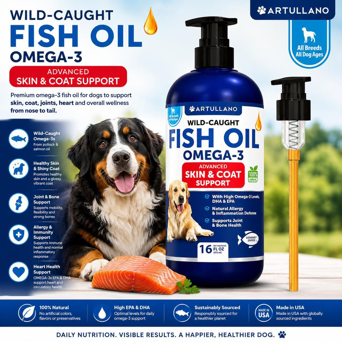 Omega 3 Fish Oil for Dogs | Skin & Coat