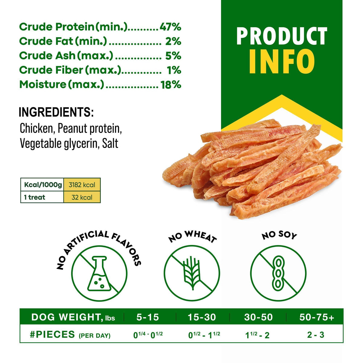 Chicken Strips 300g – Crispy & Delicious