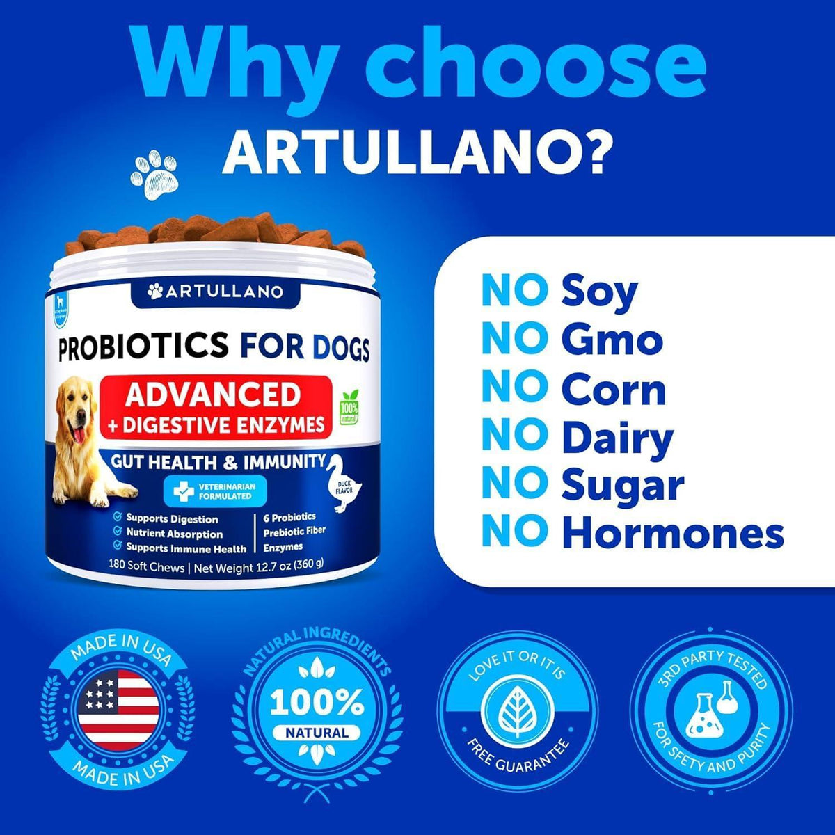 Dog Probiotics for Gut Health, Itchy Skin & Immunity