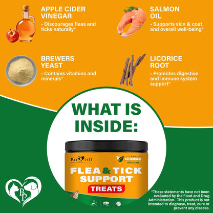 Flea and Tick Prevention Chews for Dog and Cats