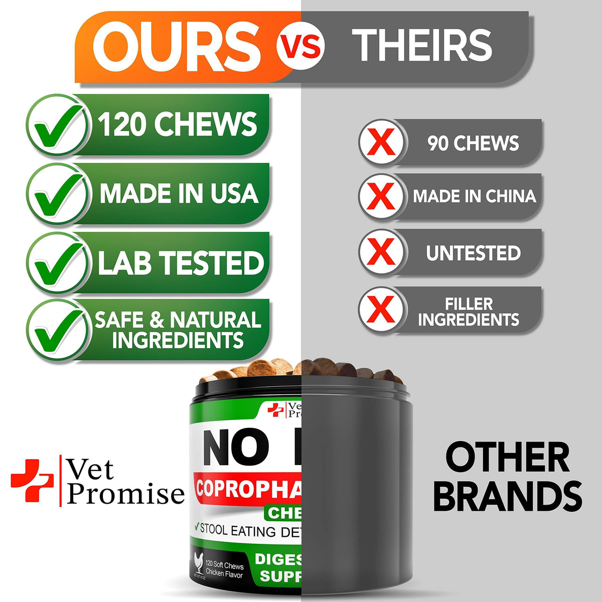No Poo Chews for Dogs – Stool Eating Deterrent