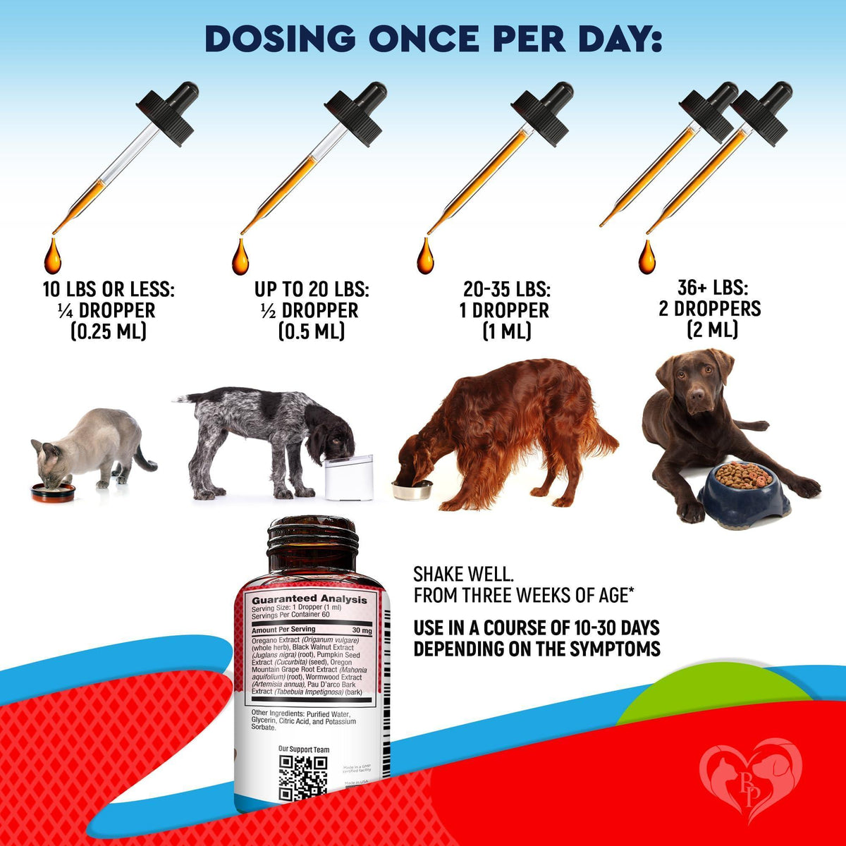 Cats & Dogs Herbal Dewormer Drops – USA Made