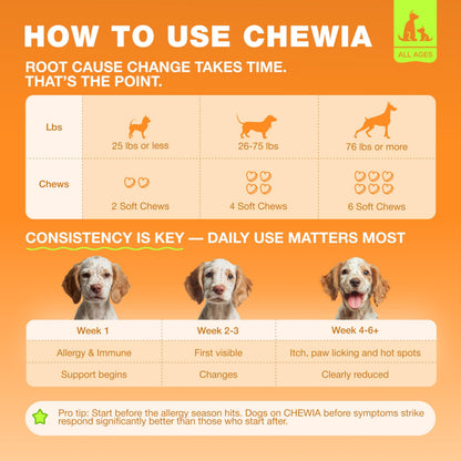Dog Allergy Relief Chews for Itchy Skin