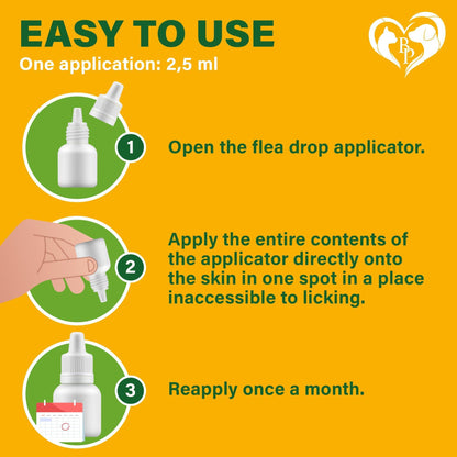 Natural Flea Tick Prevention for Cats & Dogs