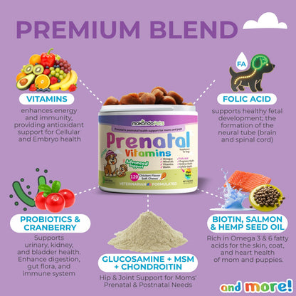Dog Prenatal Vitamins for Pregnant Nursing Dogs