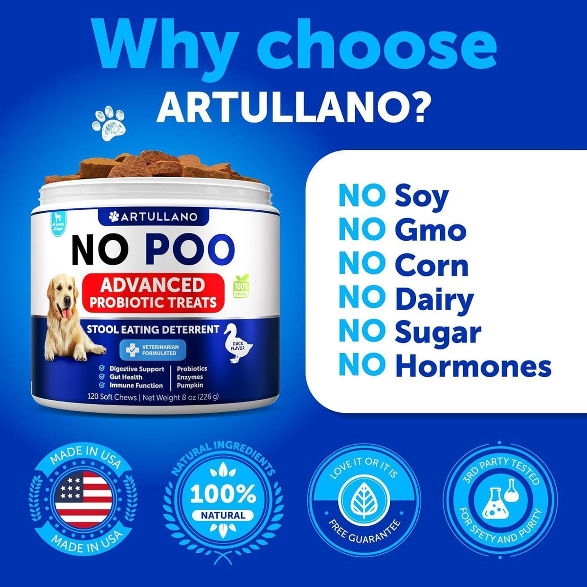 No Poo Chews for Dogs – Stop Stool Eating