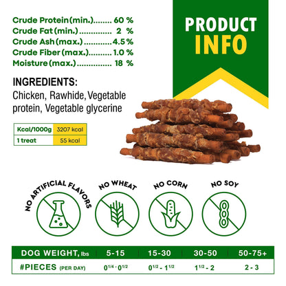 Chicken-Wrapped Rawhide Sticks for Dogs