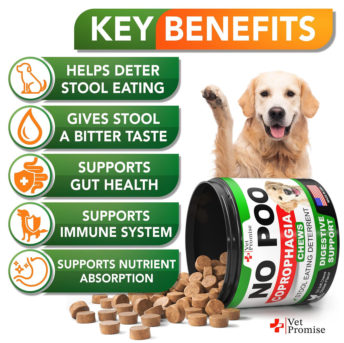 No Poo Chews for Dogs – Stool Eating Deterrent