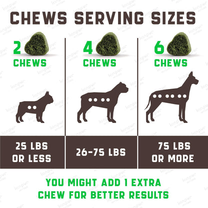 Green Lawn Chews for Dogs Urine Neutralizer