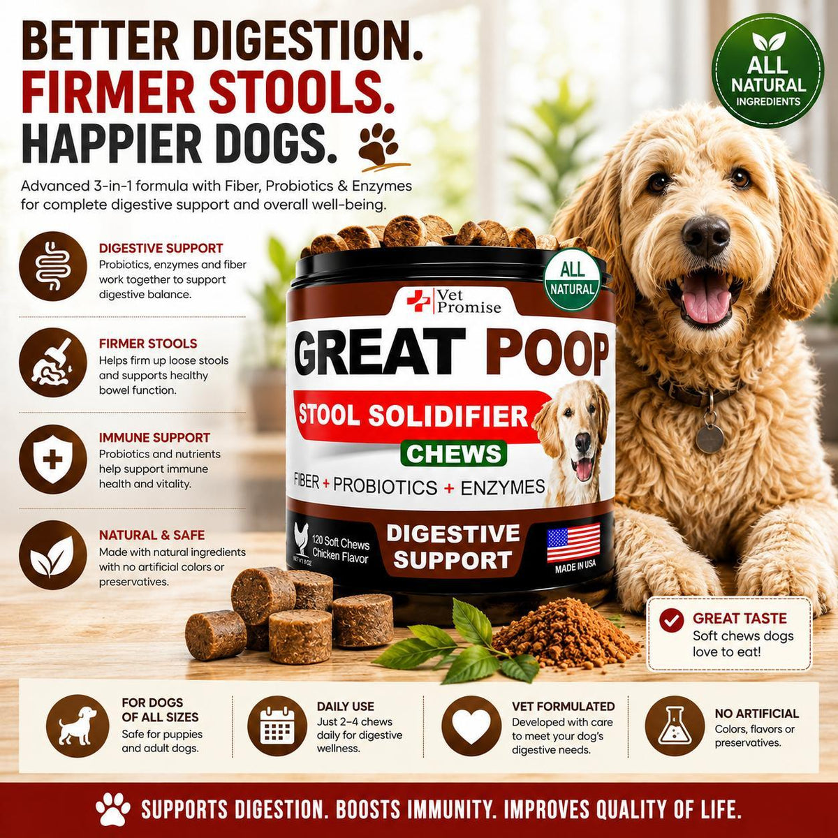 Dog Probiotics for Healthy Gut & Firm Stool