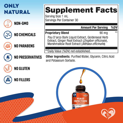Natural Dog Yeast Infection & Itch Relief Drops