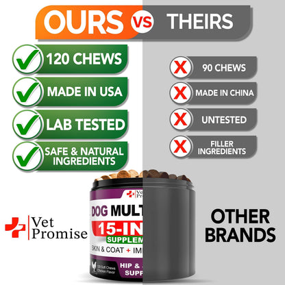Dog Multivitamin Chews with Glucosamine for Joint Health