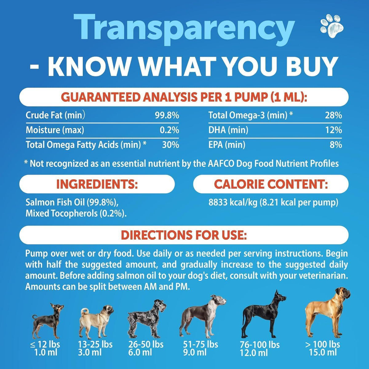 Wild Alaskan Salmon Oil for Dogs – Omega 3
