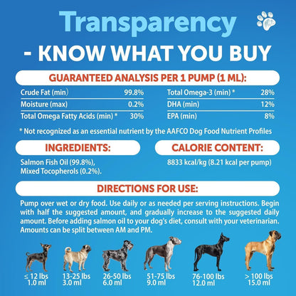 Wild Alaskan Salmon Oil for Dogs – Omega-3