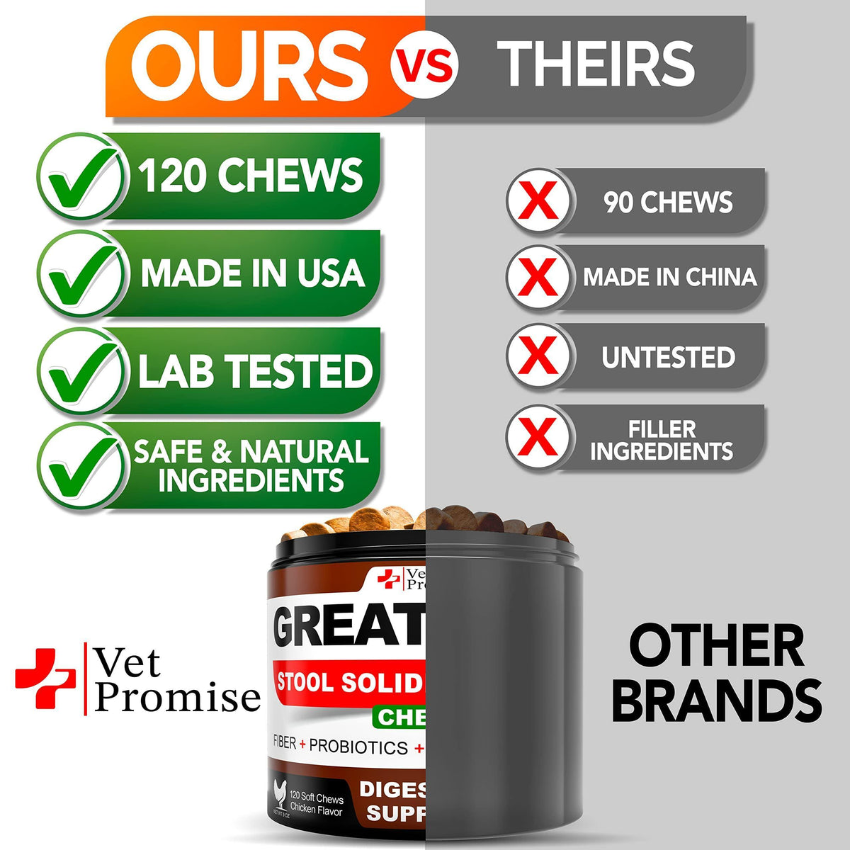 Dog Probiotics for Healthy Gut & Firm Stool