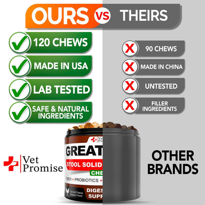 Dog Probiotics for Healthy Gut & Firm Stool