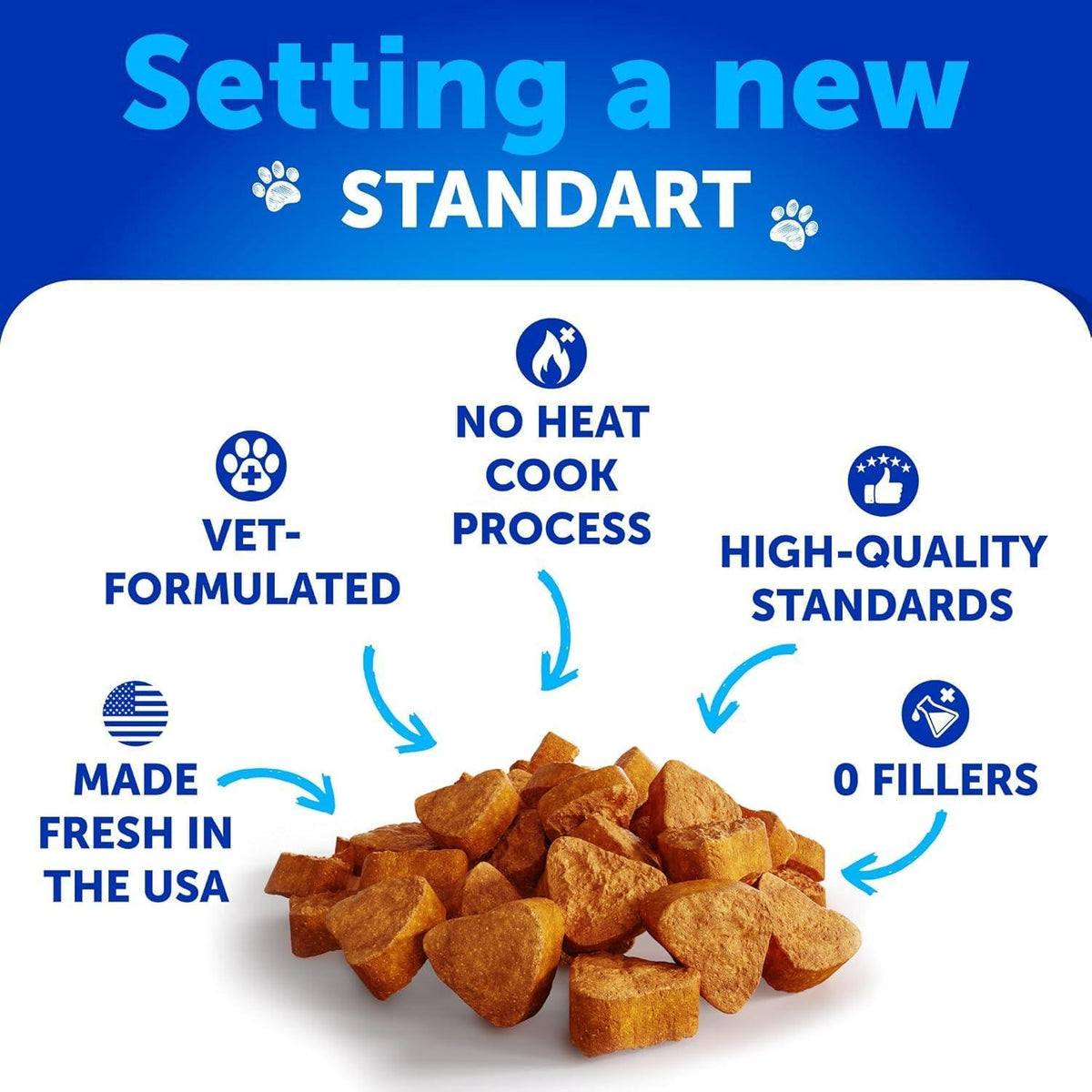 No Poo Chews for Dogs – Stop Stool Eating