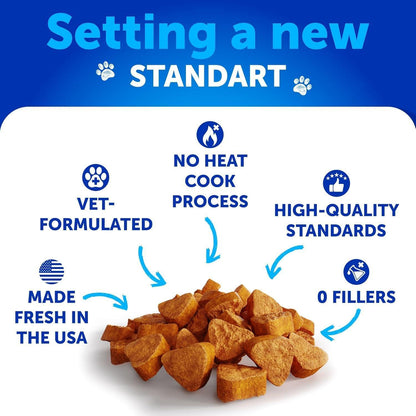 No Poo Chews for Dogs – Stop Stool Eating