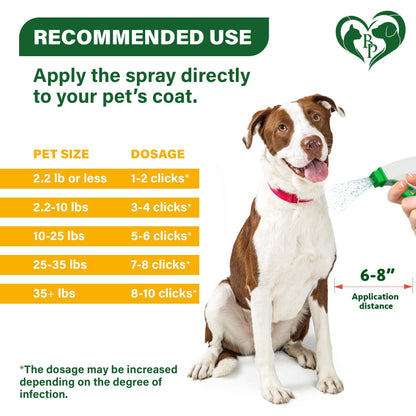 Natural Flea Tick & Mosquito Repellent Spray